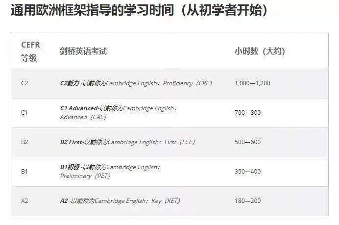 少儿英语思维导图简单画法_少儿英语思维导图_新思维少儿英语
